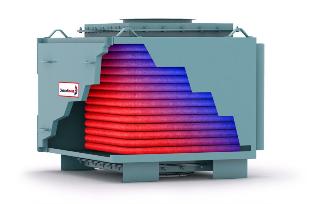 Product Feature: Economizers (2)