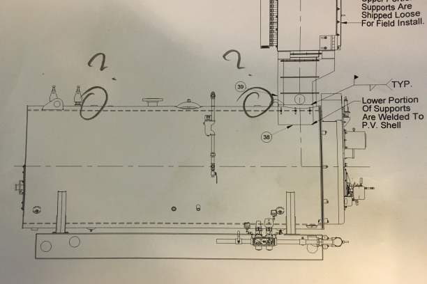 design
